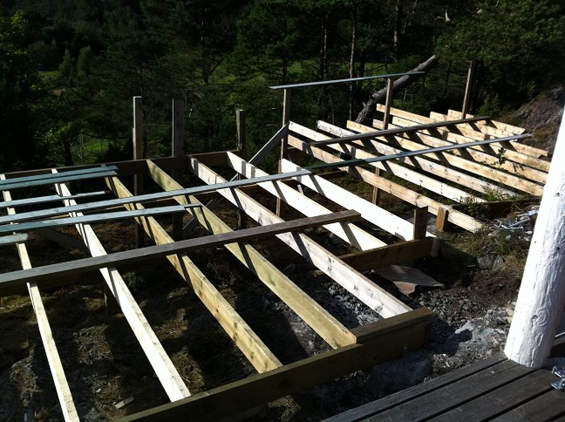 Et bilde som inneholder utendrs, tre, benk, gjerde

Beskrivelse som er generert med svrt hy visshet